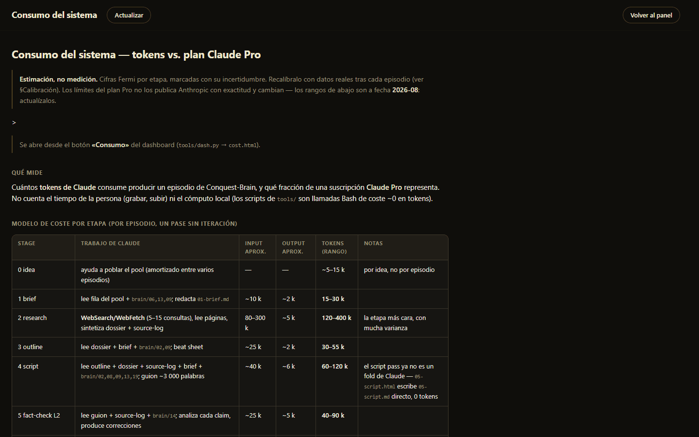 Cost page
