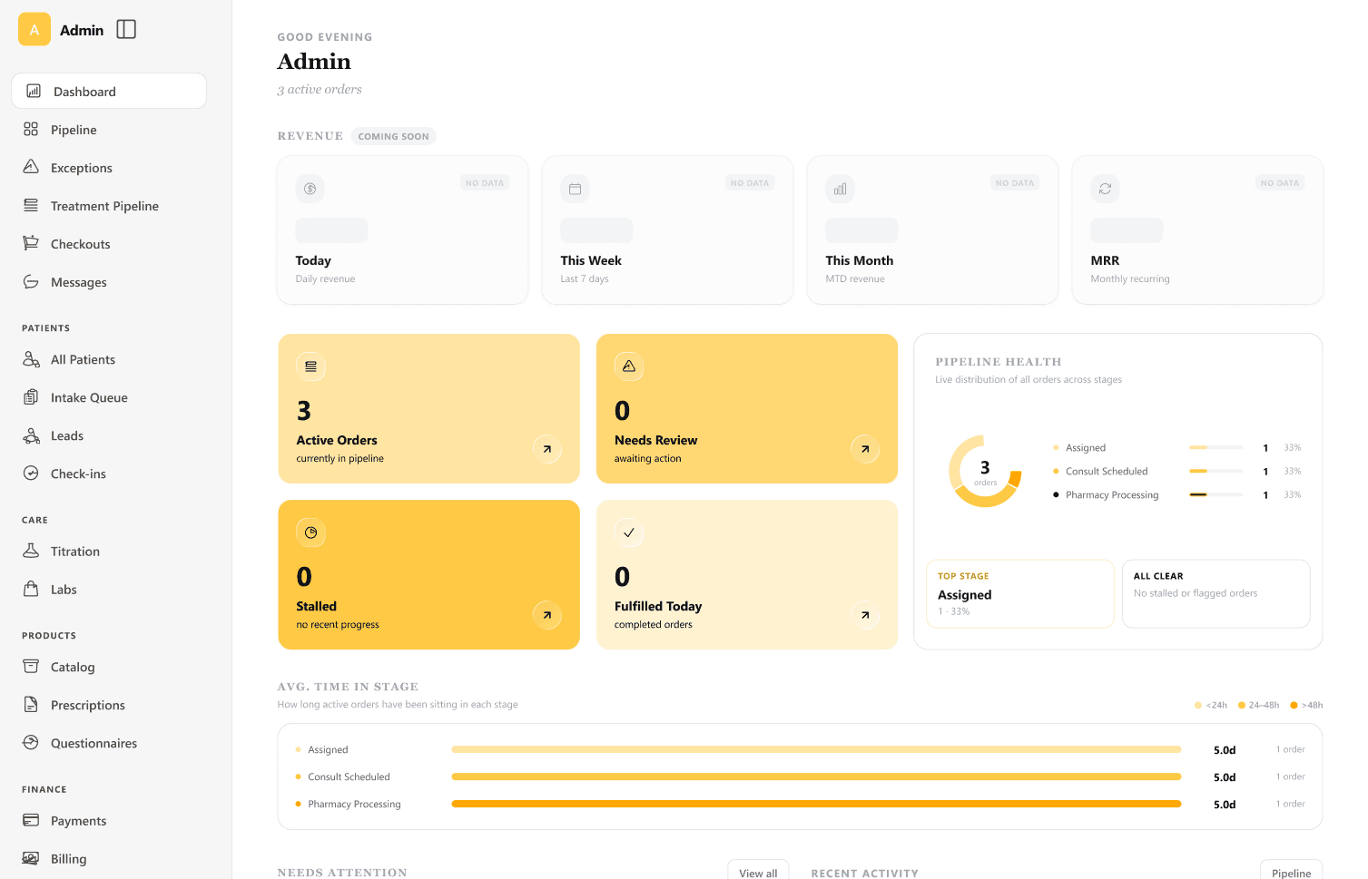 Operator dashboard