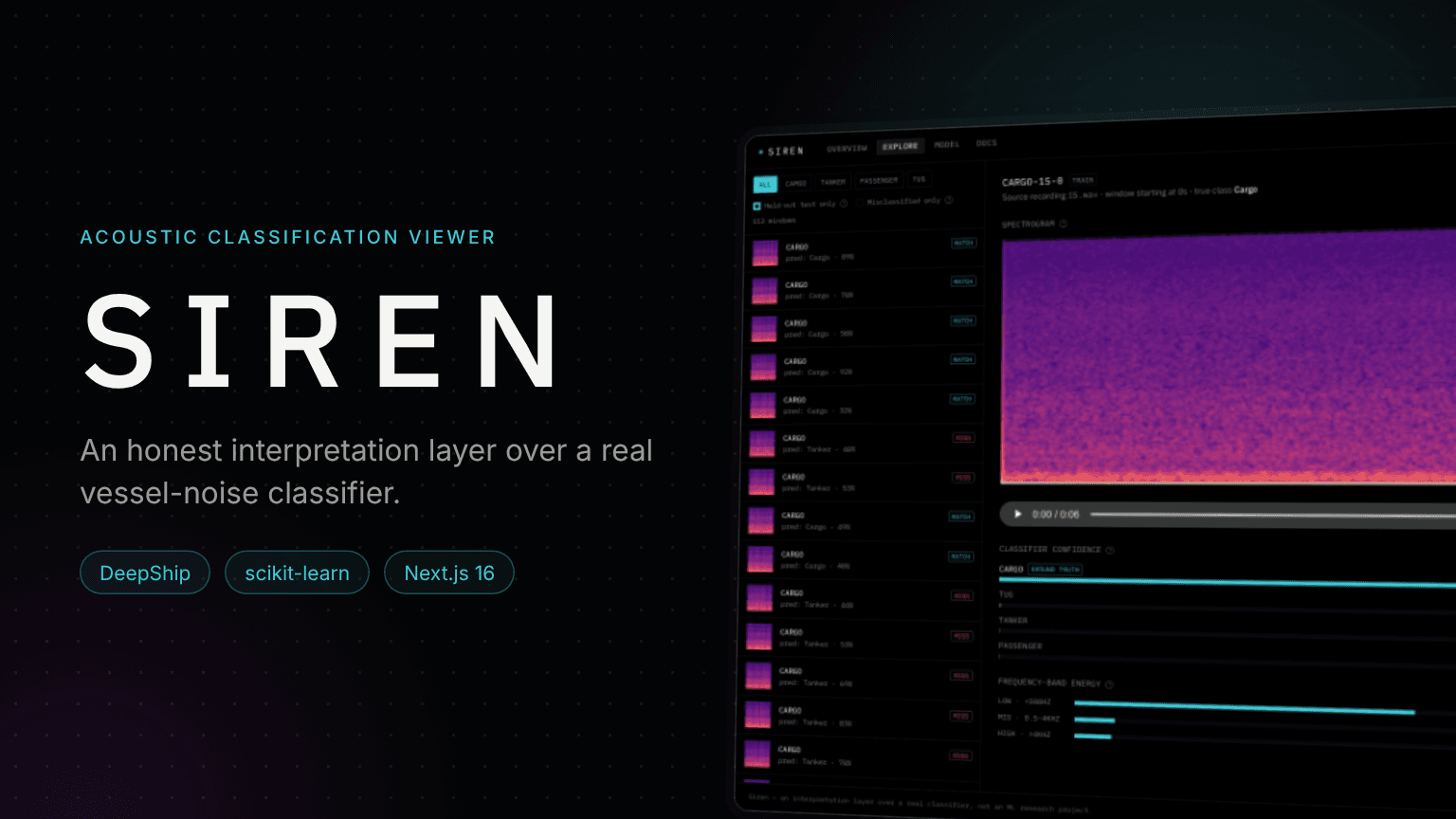 Siren