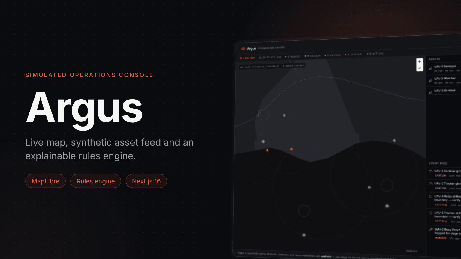 Argus