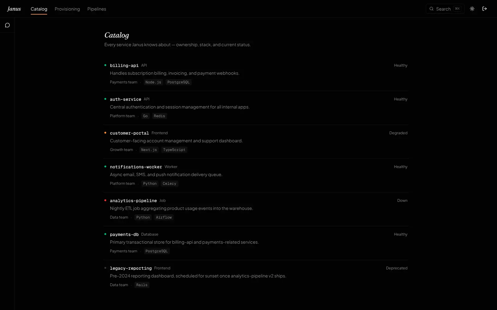 Service catalog