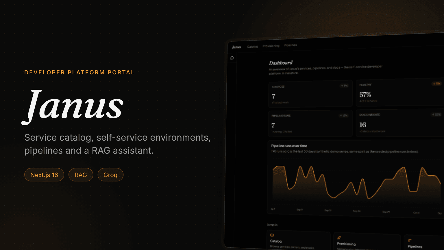Janus