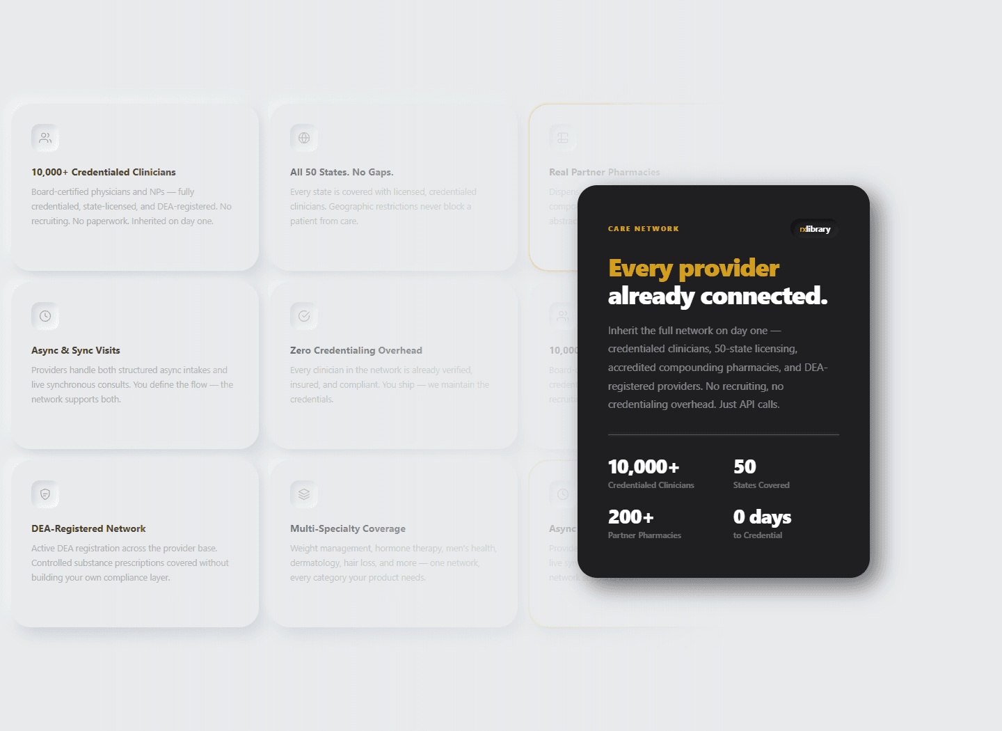 Care network