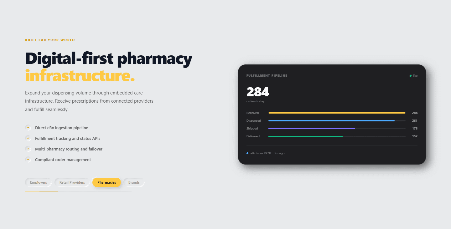 Pharmacies