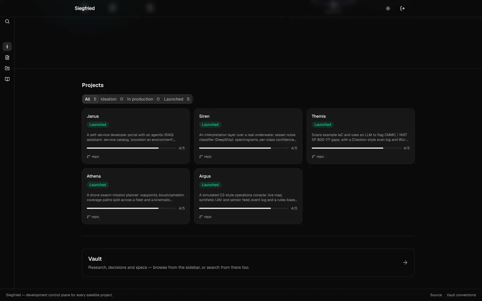 Project grid