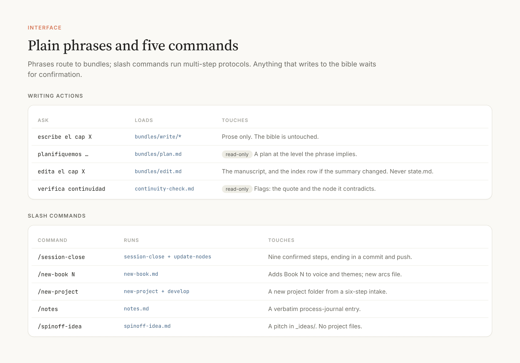 Commands reference